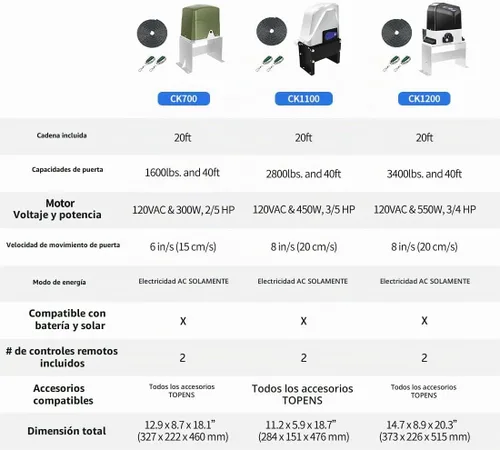 Vista 8 de TOPENS CK700 - Abridor automático de puerta corredera con transmisión por cadena, motor de puerta eléctrica para puertas correderas pesadas de hasta