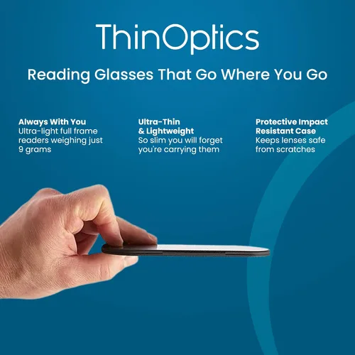 Vista 6 de ThinOptics Frontpage Manhattan - Gafas de lectura y funda de aluminio Milano Funda regular/transparente redonda
