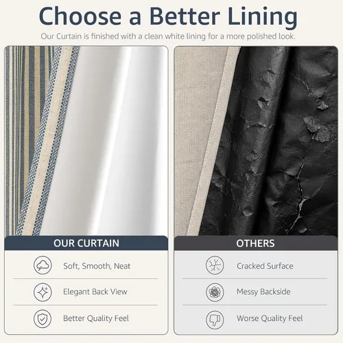 Vista 4 de jinchan Linen Blackout Curtains Back Tab 96 Inch 2 Panels Striped Blue Blue Stripe Lined
