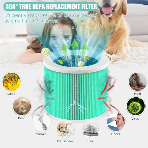 Vista 4 de HY1800 H13 - Filtro de repuesto HEPA verdadero compatible con purificador de aire Honeyuan/MORENTO/CHIVALZ/Loytio/AYAFATO/IOIOW HY1800, sistema