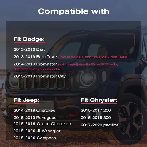 Vista 2 de Kit de arnés de cables de estéreo de coche RDBS y adaptador de antena para conectar una radio de posventa Compatible con vehículos Dodge Jeep Ram