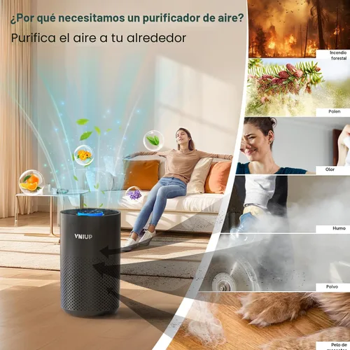 Vista 4 de Purificadores de aire para dormitorio y hogar de hasta 1350 pies cuadrados, purificadores de aire VNIUP H14 True HEPA para habitación, con función