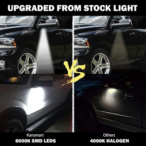 Vista 3 de KanSmart Para Ram Puddle Lights compatibles con Dodge Ram 1500 2500 2010-2019 Accesorios Espejo Puddle Light Ram 3500 4500 5500 LED Espejo Lateral