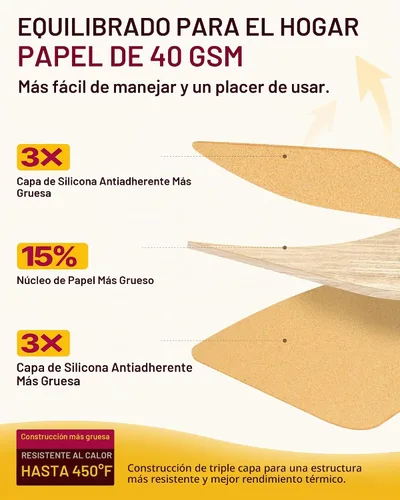 Vista 4 de Katbite 200 piezas de papel pergamino, papel de hornear sin blanquear de 8 x 8 pulgadas, resistente al aceite y fácil de limpiar, hojas de papel