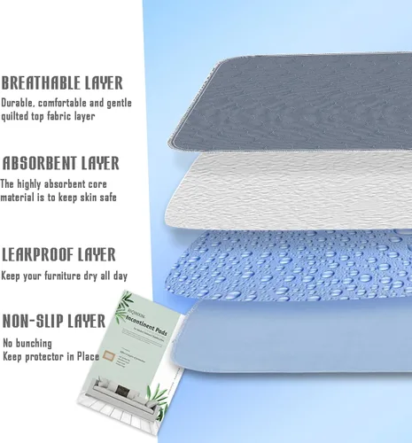 Vista 2 de RIQINXIN Almohadillas acolchadas impermeables para silla de incontinencia lavables para adultos, niños y ancianos, 21 x 22 pulgadas, 1 unidad