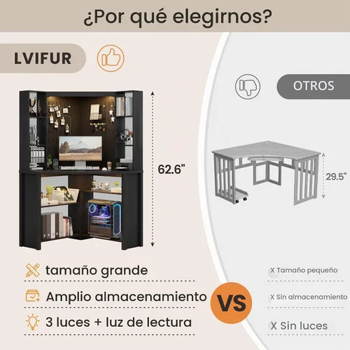 Vista 7 de Escritorio de esquina con luces LED de lectura, escritorio para computadora en forma de L con estante superior y repisas, escritorio triangular