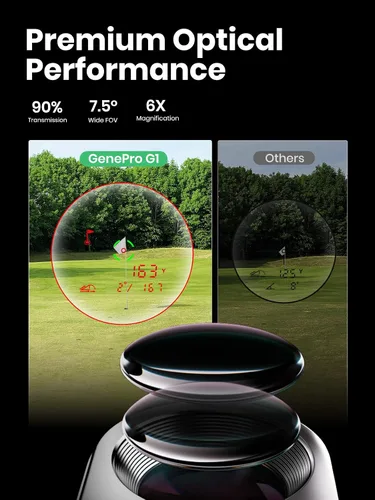 Vista 14 de MILESEEY G1 Touchscreen & GPS Rangefinder with 43000+ Built-in Golf Courses