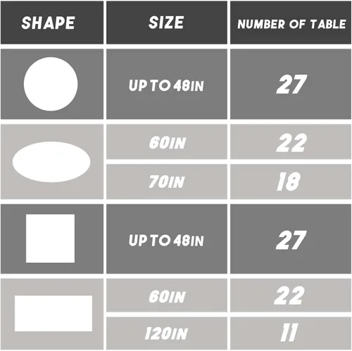 Vista 7 de Mantel desechable de plástico para mesas: 54 pulgadas x 120 pies, cubierta de mesa de plástico con cortador fácil de deslizar, manteles de plástico