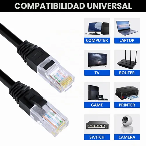 Vista 4 de Cable Ethernet Cat5e de 25 pies, cable de Internet Cat 5e largo, cable de conexión sin enganches negro, flexible, red, LAN, PoE, conector RJ45