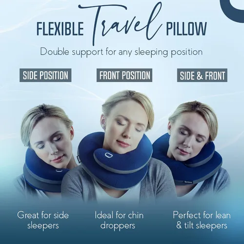 Vista 2 de Bcozzy Almohada cervical de viaje para avión, soporte doble patentado para cabeza, cuello y barbilla Lo mejor para vuelos largos, dormir en avión