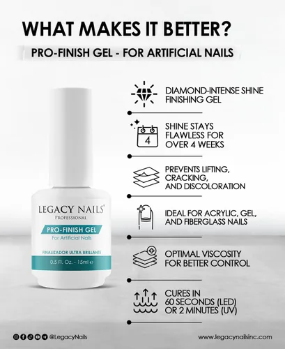 Vista 2 de Legacy Nails Professional PRO FINISH GEL 0.5 oz – Sellador de uñas acrílico de alto brillo para un brillo duradero – Fórmula de secado rápido