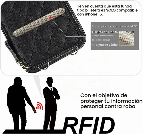 Vista 3 de Bocasal Funda tipo cartera con bandolera para iPhone 15, de cuero PU con bloqueo RFID, con cierre de cremallera, cartera tipo bolso con función Negro