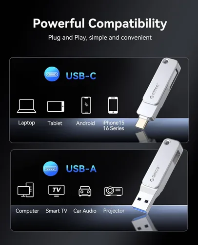Vista 5 de ORICO - Unidad flash USB dual de 64 GB USB-C y USB-A, mini memoria de pulgar Stick hasta 150MB/s aleación de zinc para iPhone 15/16/17, compatible