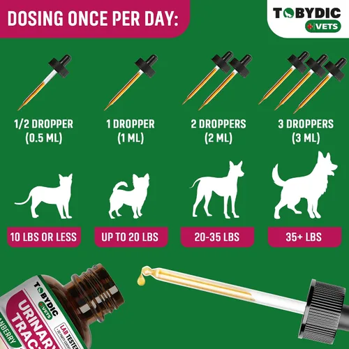 Vista 6 de Tratamiento de infecciones urinarias para gatos y perros y remedio para infecciones del tracto urinario con arándano y D-manosa - Medicina natural