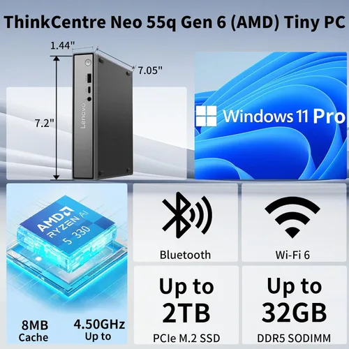 Vista 2 de Lenovo ThinkCentre neo 55q Mini Desktop Ryzen AI 5 330, 16 GB de RAM SSD
