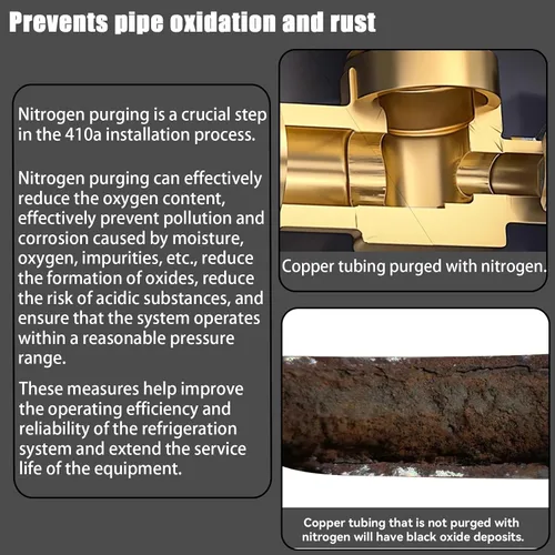 Vista 5 de Válvula de control del regulador de purga de nitrógeno VN-500 w/500psi para pruebas de fugas