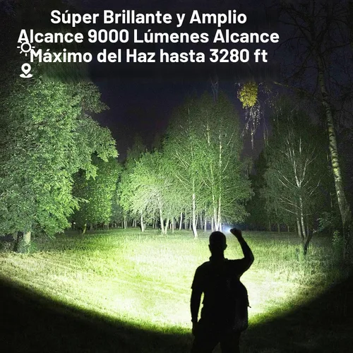 Vista 2 de KINGCAESAR Paquete de 3 linternas recargables de 90,000 lúmenes altos, luz LED ultra brillante para el hogar, linternas de alta potencia con 7 modos