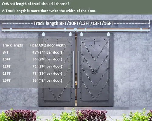 Vista 7 de DIYHD Herrajes para Puerta Corredera Doble Exterior de Granero de Acero Galvanizado de 8 Pies, Kit de Riel de Caja de Montaje en Pared de Servicio