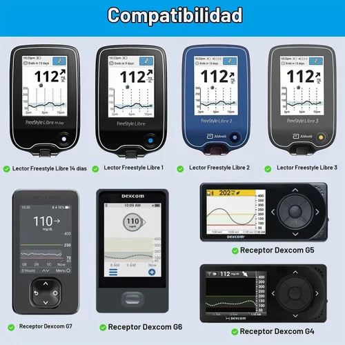 Vista 2 de Cargador de pared de 5 pies para lector Freestyle Libre, lector de repuesto Freestyle Libre 2, Freestyle Libre 3, cable de carga de 14 días