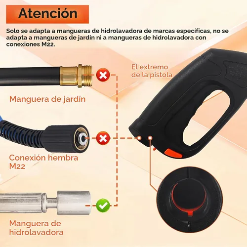 Vista 4 de FIXFANS Kit de pistola y manguera para lavadora a presión, varita