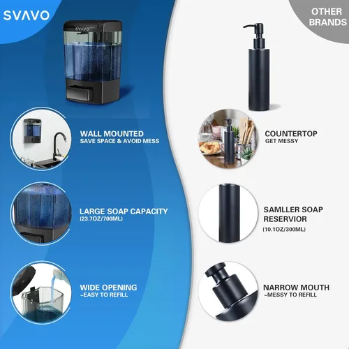 Vista 6 de SVAVO Dispensador de Jabón Montado en Pared Dispensador Manual de Jabón para Cocina y Baño Dispensador de Jabón de Mano Recargable para Contenedores