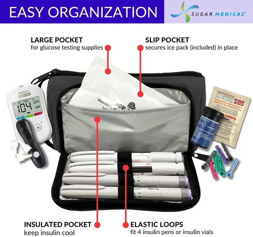 Vista 3 de Sugar Medical Bolsa aislante para insulina con organizador de bolígrafos de diabetes – Bolsa de viaje para diabéticos para bolígrafos de insulina