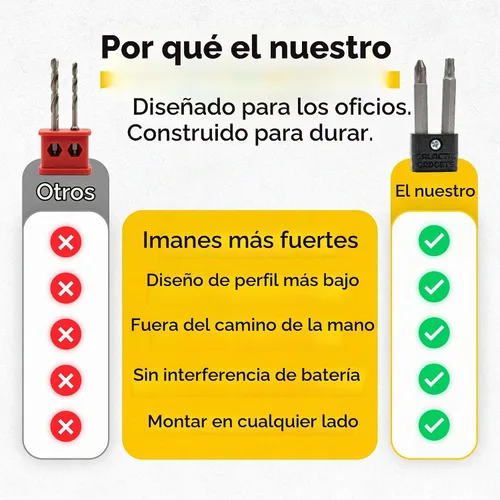 Vista 6 de Soporte magnético para brocas DEWALT 20V, Galactic Gadgets (negro)