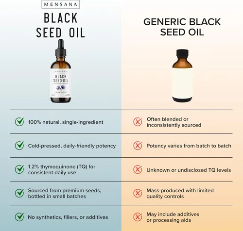 Vista 6 de MENSANA, Aceite de semilla negra (4 onzas – 47 porciones) – Virgen Nigella Sativa prensada en frío – Aceite de bienestar 100% orgánico, sin OMG