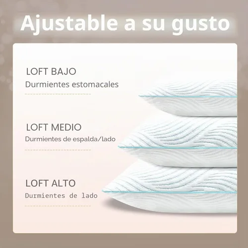 Vista 5 de Juego de 2 almohadas de tamaño estándar, almohadas de espuma viscoelástica frescas ajustables para dormir, para dormir boca arriba y de lado Azul