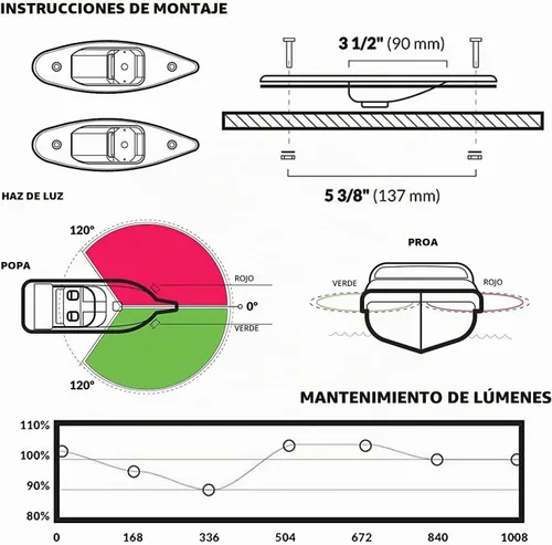 Vista 8 de Luces LED de navegación para barco de 12 V, tipo lágrima, para proa, impermeables, con carcasa de acero inoxidable, para barco, yate, señalización