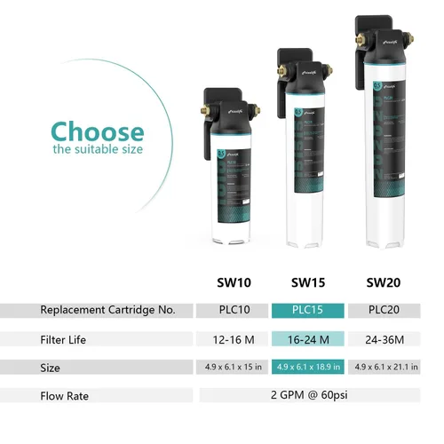 Vista 7 de Frizzlife SW15 - Sistema de filtro de agua para debajo del fregadero, certificado NSF/ANSI 53 y 42, reduce el 99,99% de plomo, cloro, mal sabor