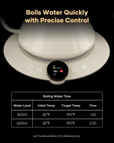 Vista 2 de Cocinare FLOW M6 Pro Hervidor Eléctrico de Cuello de Cisne, Control de Temperatura ±0.5℉ para Verter Café y Té, Interior de Acero Inoxidable