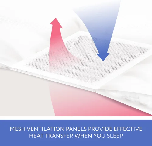 Vista 2 de SLEEP & GLOW Manta refrescante ventilada para personas que duermen con calor y paneles de ventilación de malla, transpirable, algodón de 300 hilos