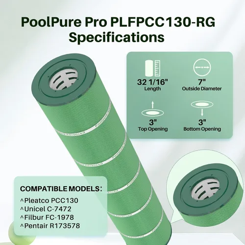 Vista 2 de POOLPURE Filtros de spa biodegradables PCC130, compatibles con Pentair CCP520, R173578, Pleatco PCC130, Ultral-A7, Unicel C-7472, FC-1978, Clean and
