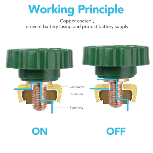 Vista 4 de LotFancy Interruptor de desconexión de batería de automóvil de poste lateral de 12 V-24 V para automóvil, camión, vehículo, RV, barco, marino