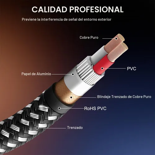 Vista 4 de Cable XLR hembra a 1/4 pulgada TS 3 pies, cable de micrófono de 3 pines XLR hembra de nailon trenzado a 6.35mm TS macho desequilibrado