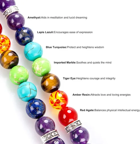 Vista 4 de Joyería, collar de pulsera de 7 chakras de árbol de la vida de 4.252in de color turquesa, Piedra, Piedra