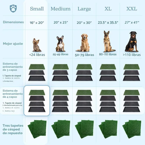 Vista 9 de Almohadilla de Césped Artificial para Orina de Cachorros para Perros y Mascotas Pequeñas - Almohadillas de Césped Reutilizables de 4 Capas de 16x20