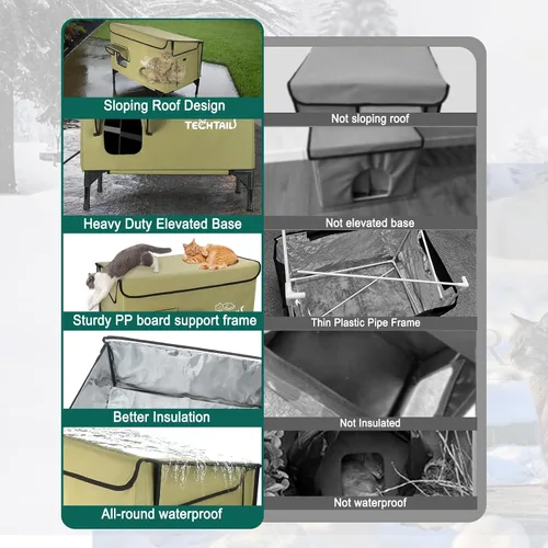 Vista 6 de Gran casa para gatos al aire libre con calefacción para invierno, refugio para gatos aislado resistente a la intemperie con techo inclinado, puerta
