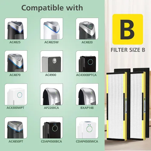 Vista 2 de Paquete de 3 filtros HEPA FLT4825 B de repuesto con prefiltros de carbón activado compatibles con purificador de aire AC4825 AC4300 AC4800 AC4900