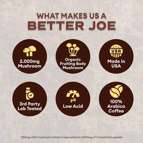 Vista 8 de Café instantáneo Fully Joe Mushroom con 16 hongos superalimentarios, incluye melena de león, reishi, chaga, cordyceps mezclado con café gourmet
