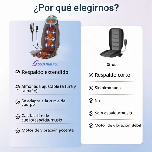 Vista 2 de SLOTHMORE Cojín de asiento de masaje, masajeador de espalda de vibración con calor, almohadilla para silla de masaje con almohada ajustable