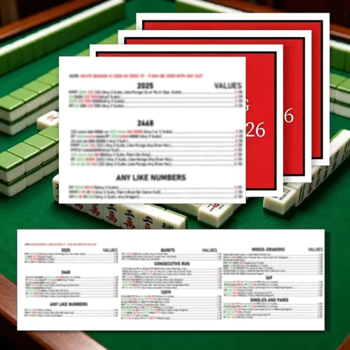 Vista 5 de Mahjong Rule Cards versión 2026 - Impresión grande y fácil de leer, paquete de 4 (rojo)