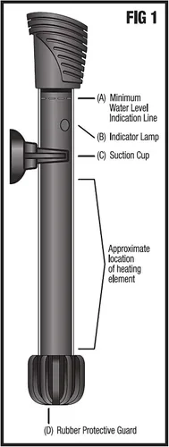Vista 8 de Aqueon Calentador de Acuario Preconfigurado Negro, 50 Vatios