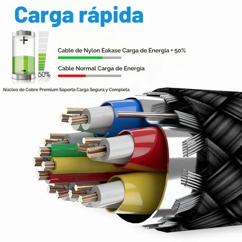 Vista 4 de Cable USB tipo C, paquete de 3 (10 pies+6.6 pies + 3.3 pies) USB A a USB-C 3.1A cable de carga rápida para iPhone 17 16 15 Pro Max Galaxy S25 FE S25
