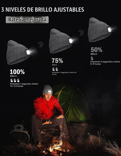 Vista 6 de MELASA Gorro unisex con luz, recargable por USB, manos libres, gorro LED, regalos de invierno para hombres Tinte amarillo albaricoque