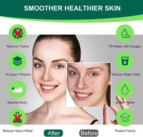 Vista 4 de Filtro de baño mejorado para bañera: filtro de agua avanzado de 15 etapas para tina, reduce el 99% de metales pesados y cloro: suavizante de agua