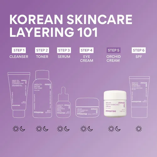 Vista 6 de innisfree Orchid Youth‑Enriched Cream Crema hidratante facial reafirmante coreana con ácido hialurónico y niacinamida para hidratar, cuidar