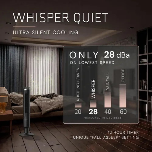 Vista 4 de Lasko RST200 - Ventiladores de torre Apex oscilantes silenciosos de 42" - flujo de aire de 29 pies/s, 28 dB, oscilación de 90°, temporizador de 12H