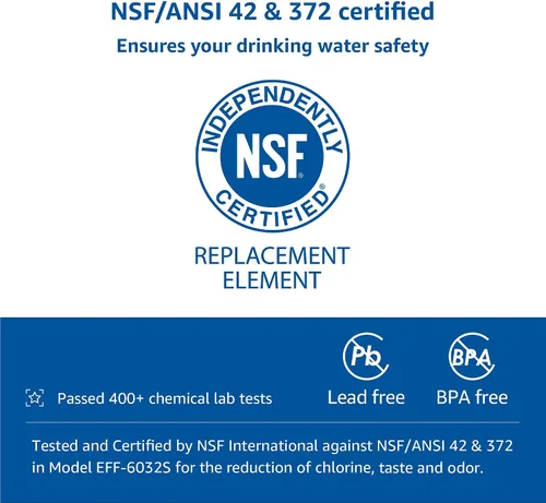 Vista 2 de AQUA CREST 469690 ADQ36006101 Filtro de agua y filtro de aire para refrigerador, repuesto para LG® LT700P®, Kenmore® 9690, 46-9690, ADQ36006102